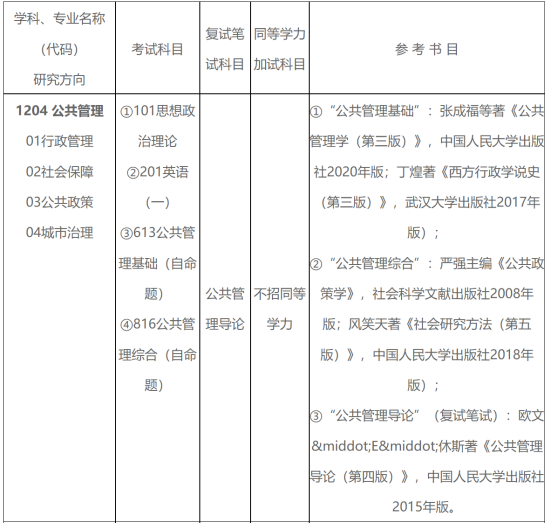 广东学生考广州大学难吗？