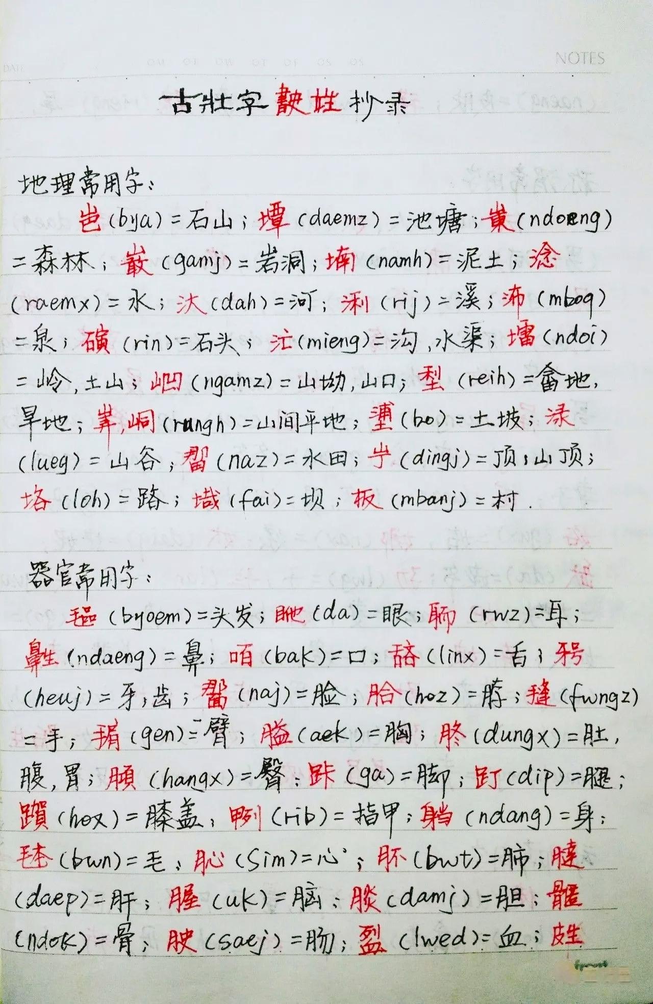 古壮字(方块壮字)抄录 - 知乎