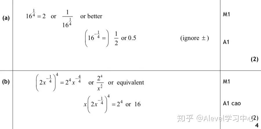 A-level数学的指数运算法则 - 知乎