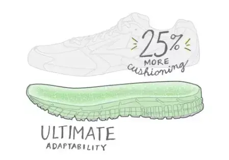 brooks biomogo