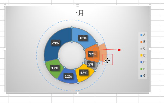 excel双环形图分区图片