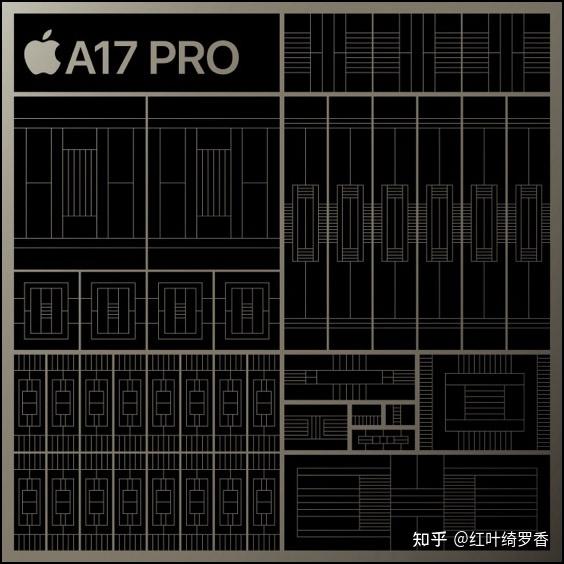 Ac17 Pattern A17 Pro到底有哪些提升?真的是挤牙膏吗? - 知乎