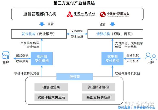 阿里支付平台_阿里支付平台投诉电话_阿里支付平台客服电话