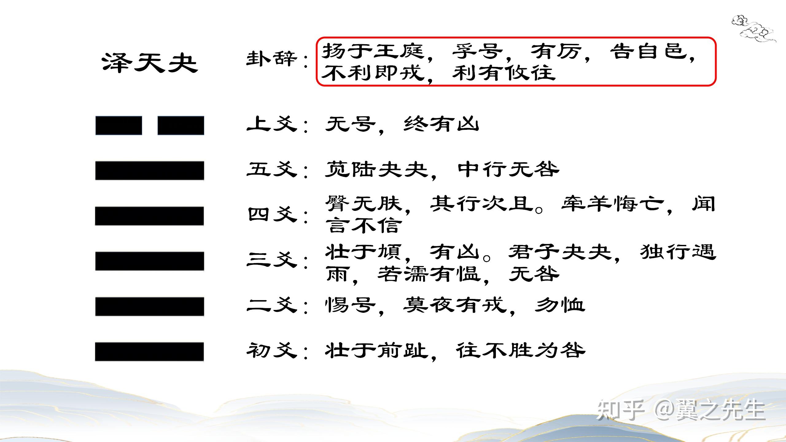 易经新解-解读-坤宫14-夬卦泽天夬(2) - 知乎