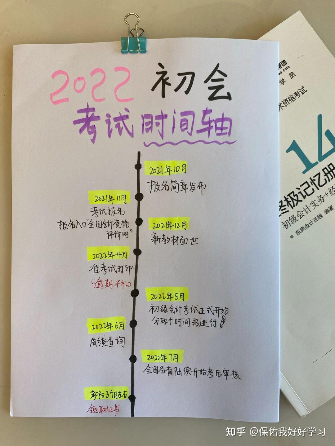 2022初級會計考試時間軸碼住607111月報名前