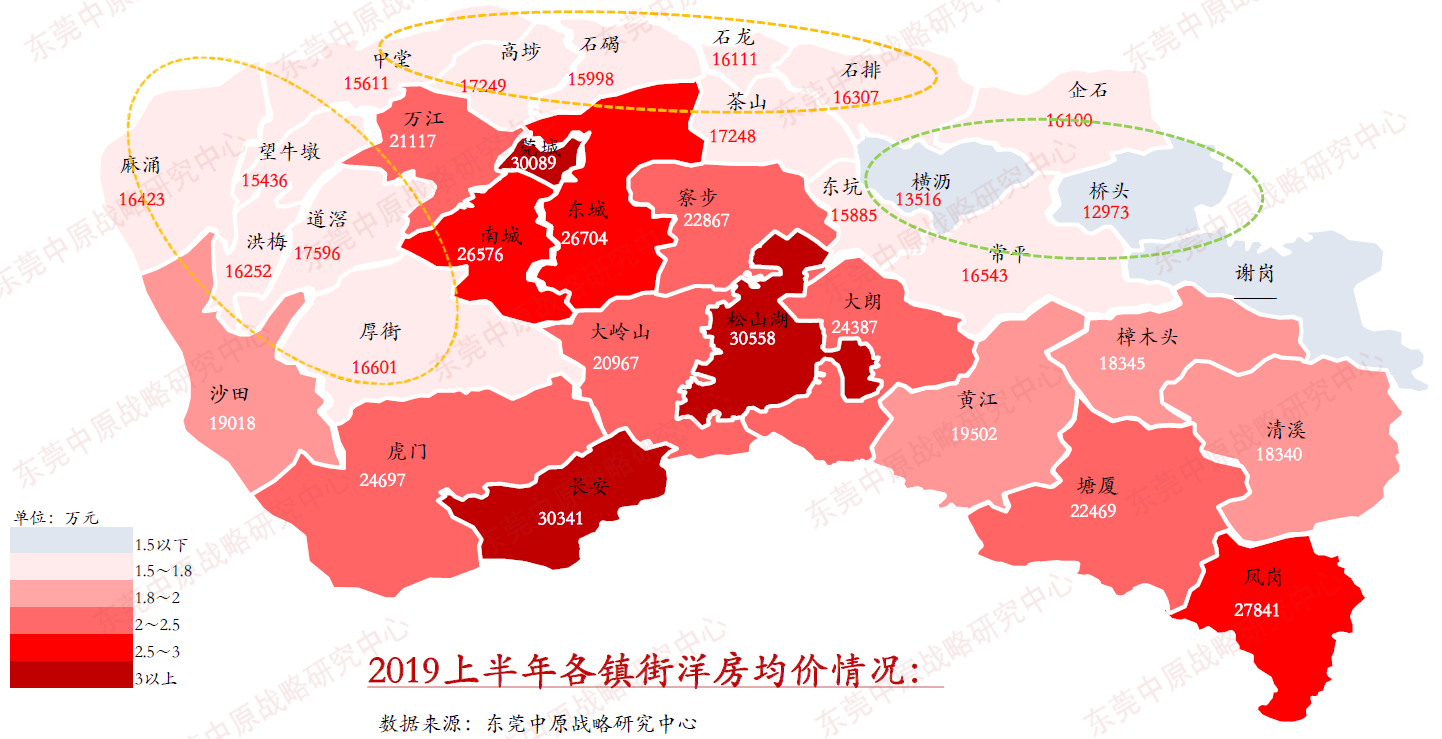 32個鎮街單打獨鬥是否會拖東莞發展的後腿