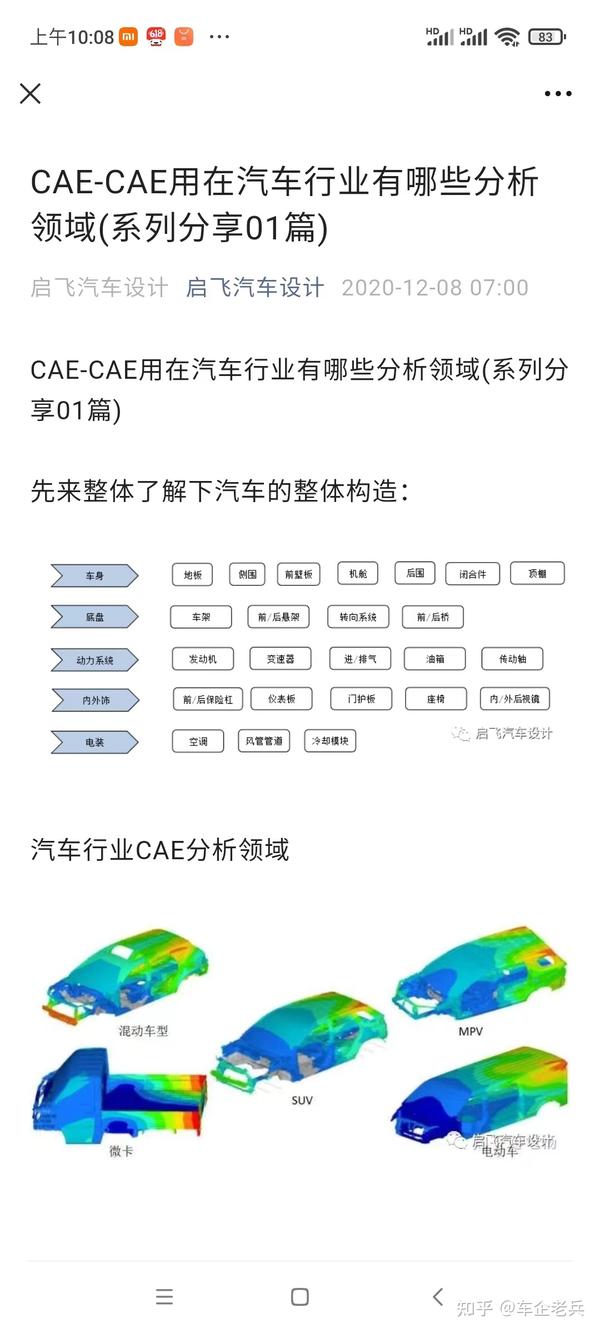 Cae Graph 汽车CAE分析领域有哪些?史上最全总结 - 知乎
