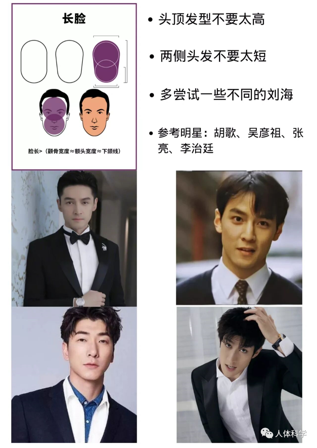 形象研究所男生1分钟脸型自测你到底是什么脸型