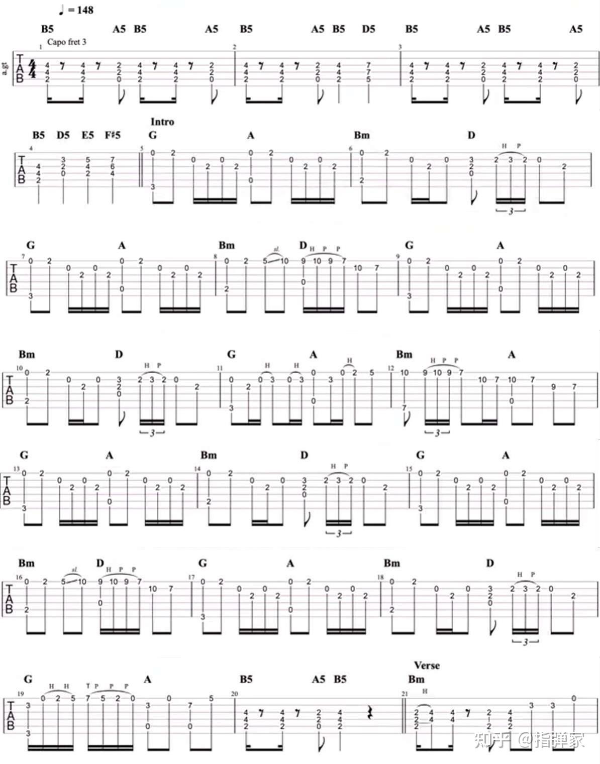 附谱手速炸裂千本樱初音吉他指弹