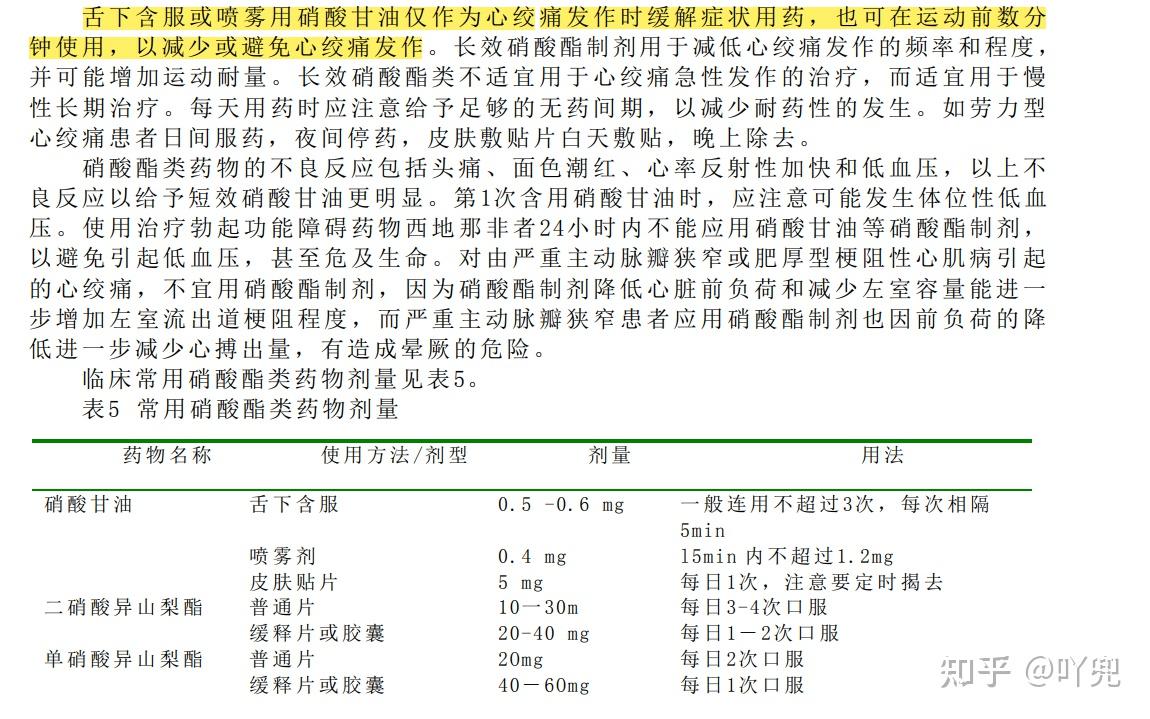 老药新剂型硝酸甘油喷雾