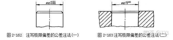 机械制图 尺寸公差标注 知乎 1965