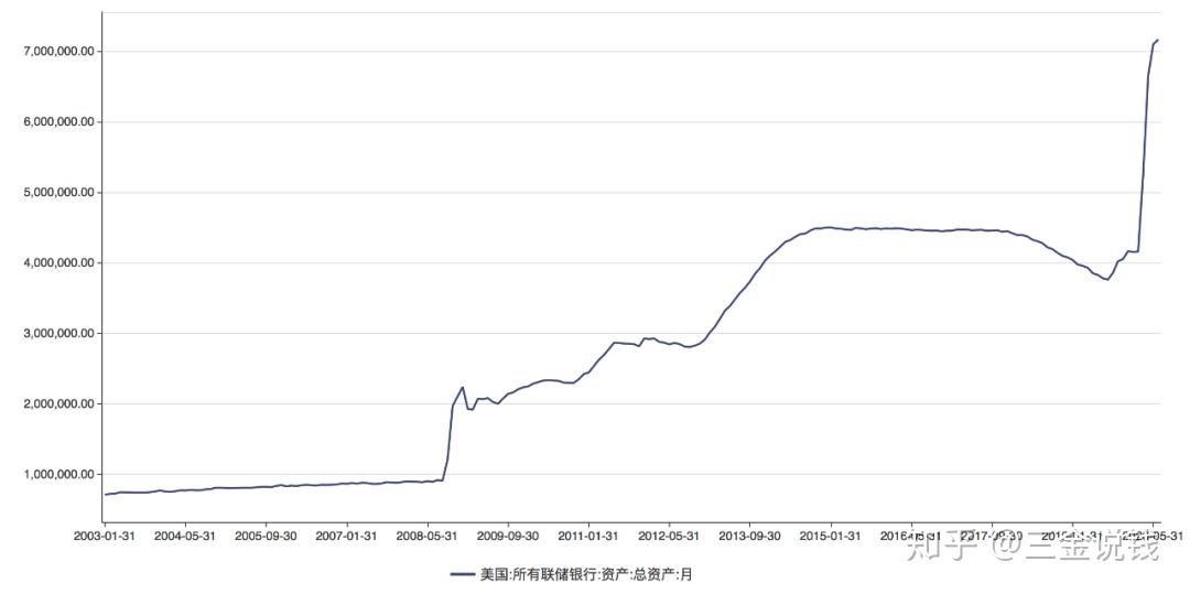 普里什蒂纳人均gdp_中国人均GDP只有美国的1 7,为什么人均健康预期寿命高于美国(3)