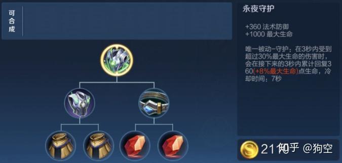 新装备也可以说是赵云的神装,他的被动跟赵云的被动简直完美契合.