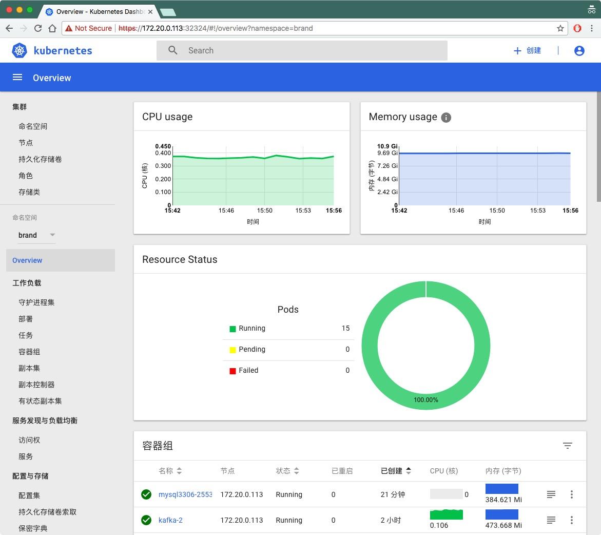 kubernetes集群的全天候一站式訪問工具介紹