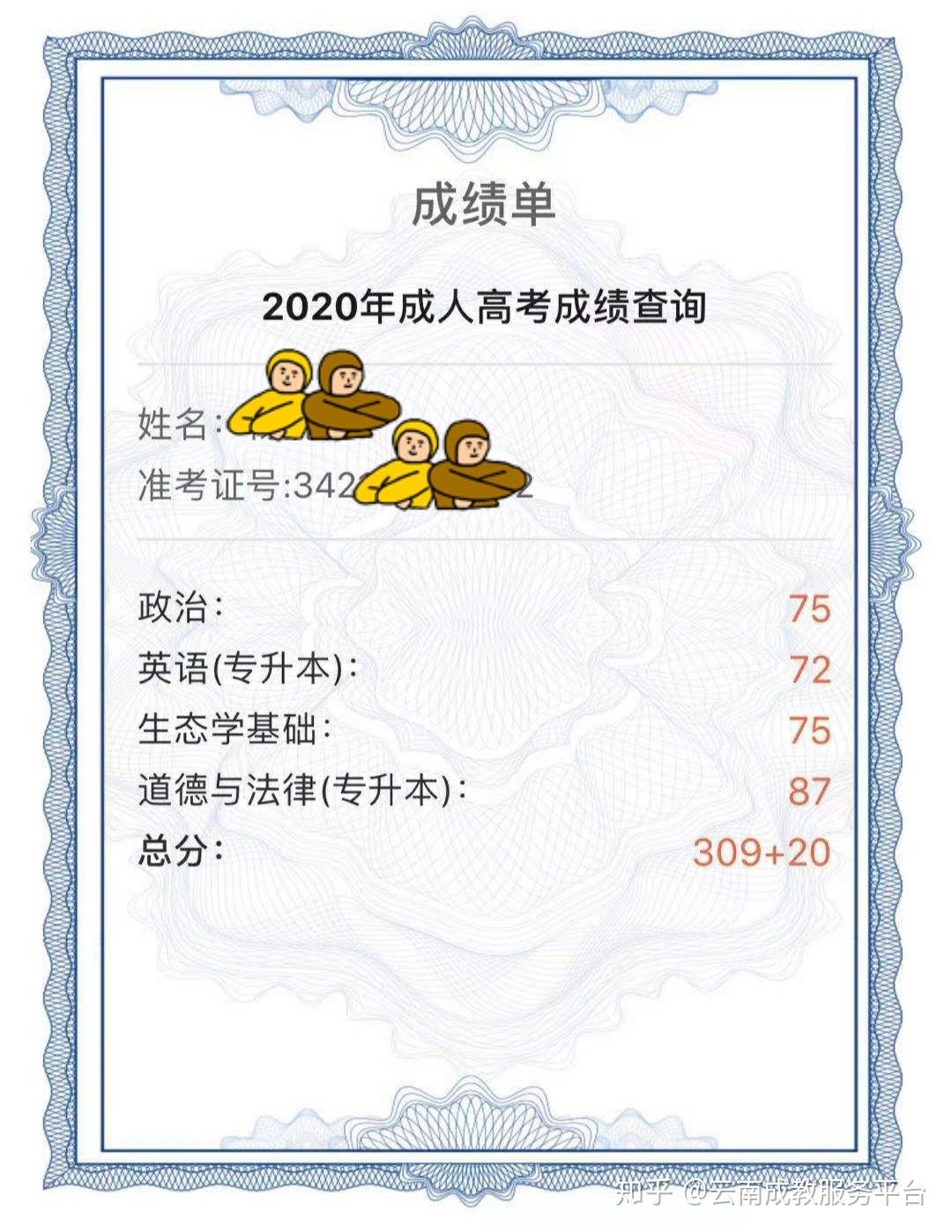 云南成人高考总分录取分数线是多少