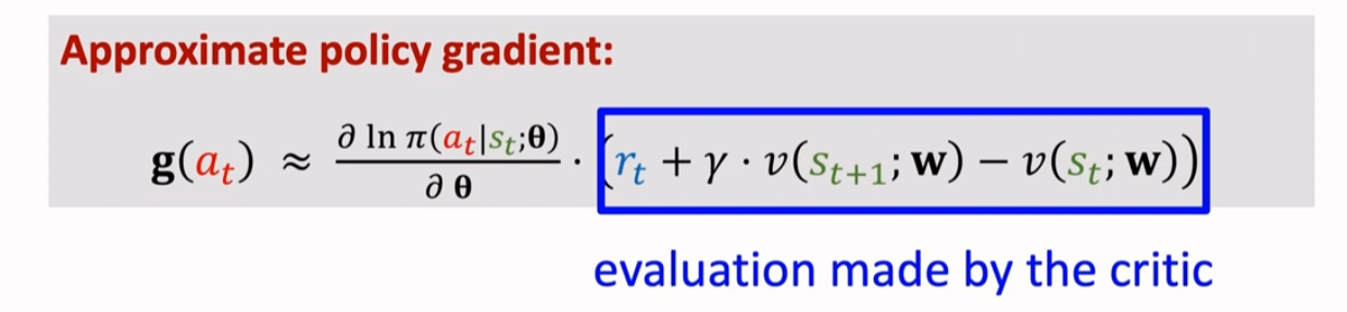 王树森深度强化学习笔记14：Advantage Actor-Critic（A2C） - 知乎