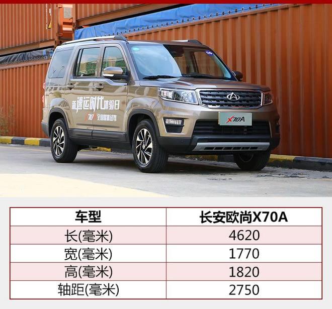 长安欧尚x70a正式上市售价为499729万元