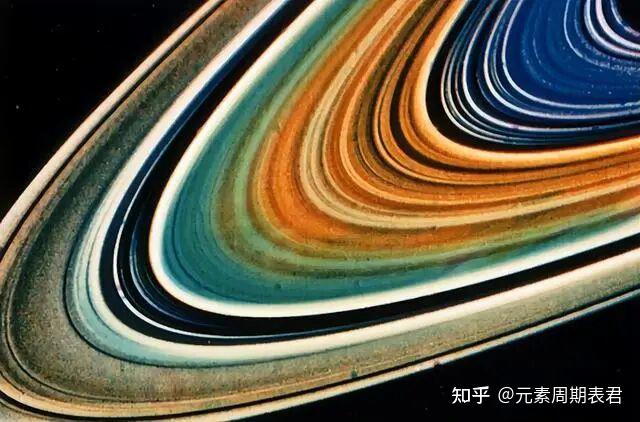 比土星大200倍！目前发现最大星环行星 J1407 B，到底怎么形成的 - 知乎