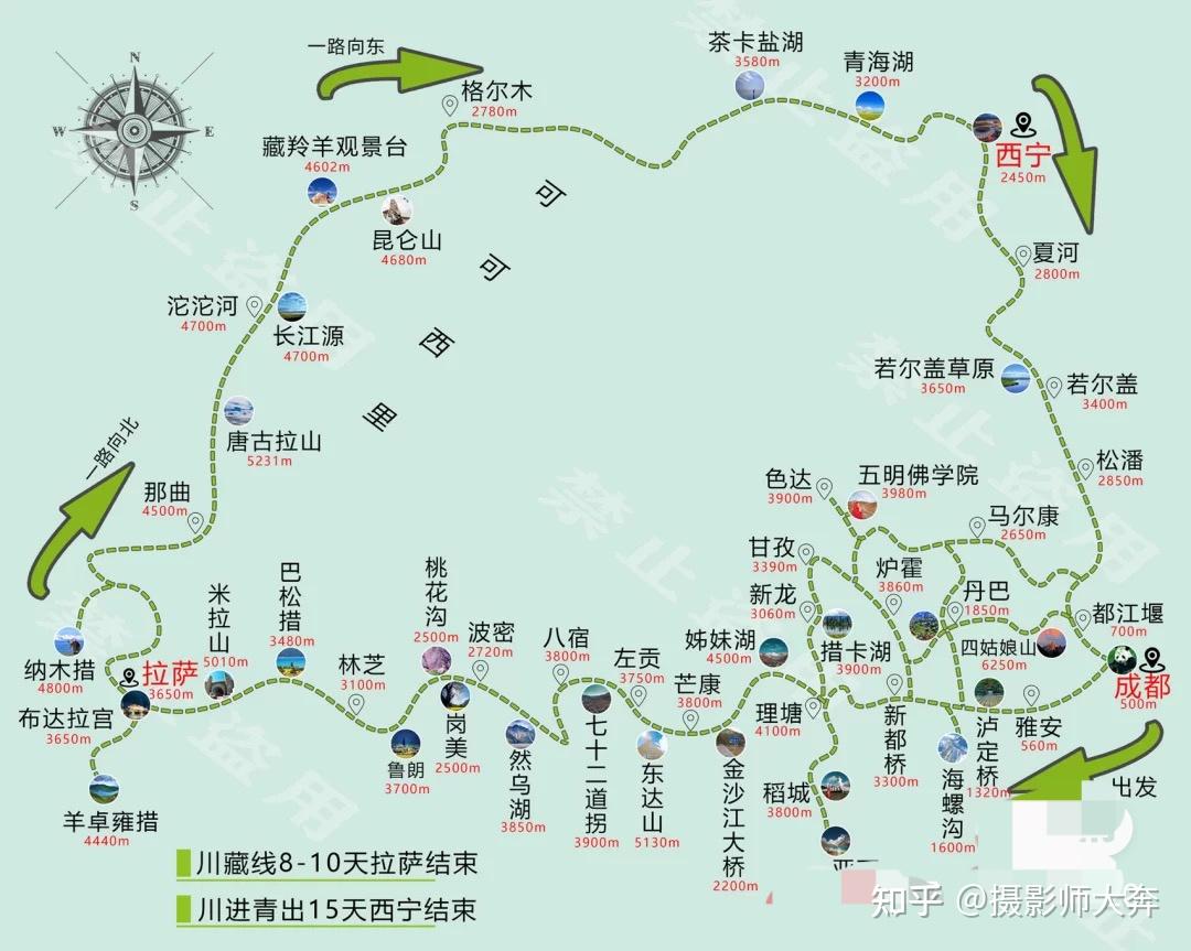 2021年7月摩旅西藏寻求队伍