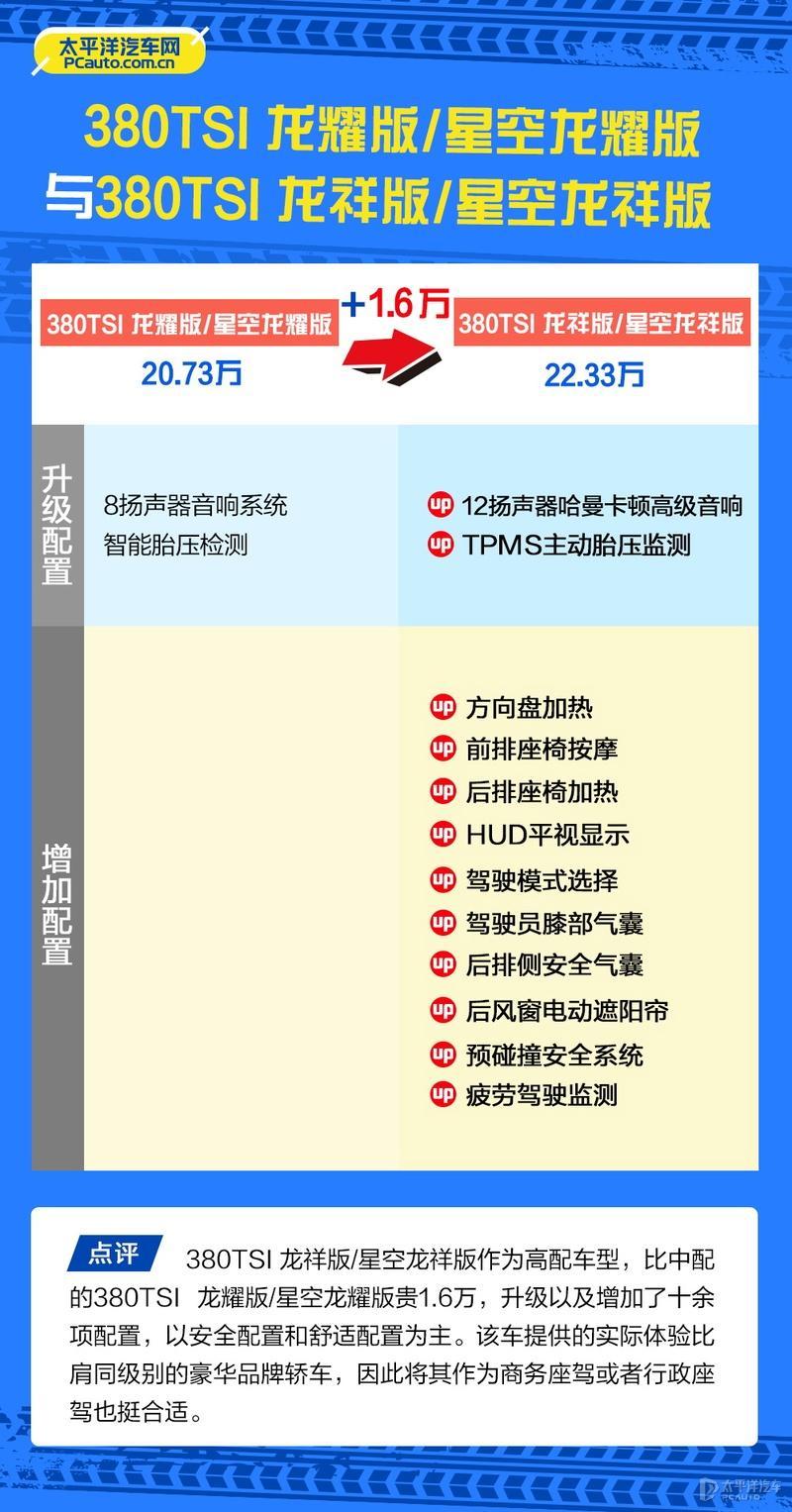 价格与配置如何权衡上汽大众帕萨特出众款购车手册