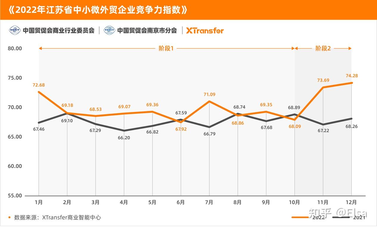 夺畅网络XTransfer怎么样的简单介绍