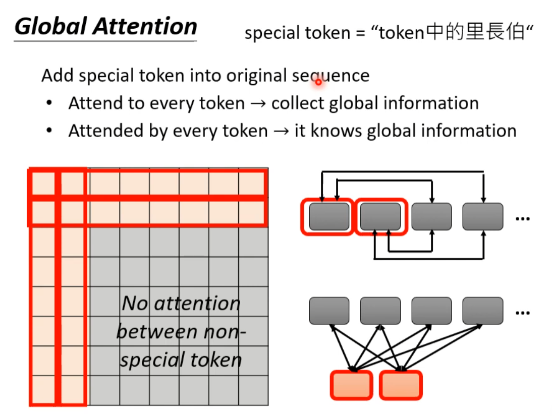 各种各样神奇的自注意力机制（self Attention）变形 知乎 