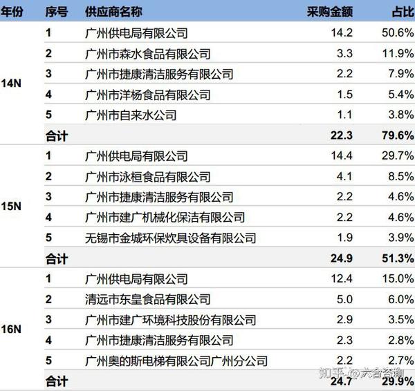 2016年广州市黄金价格(广州2019年一克黄金价格)