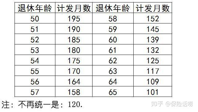 什么是平均工资指数 v2-70653e64cc0c8e2be0d25ca01058155b_r.jpg