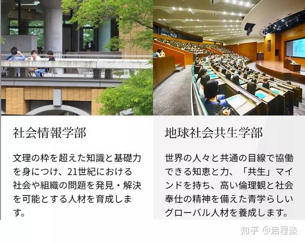 保姆级出愿手册vol 2青山学院大学 付文理科前辈合格心声 知乎