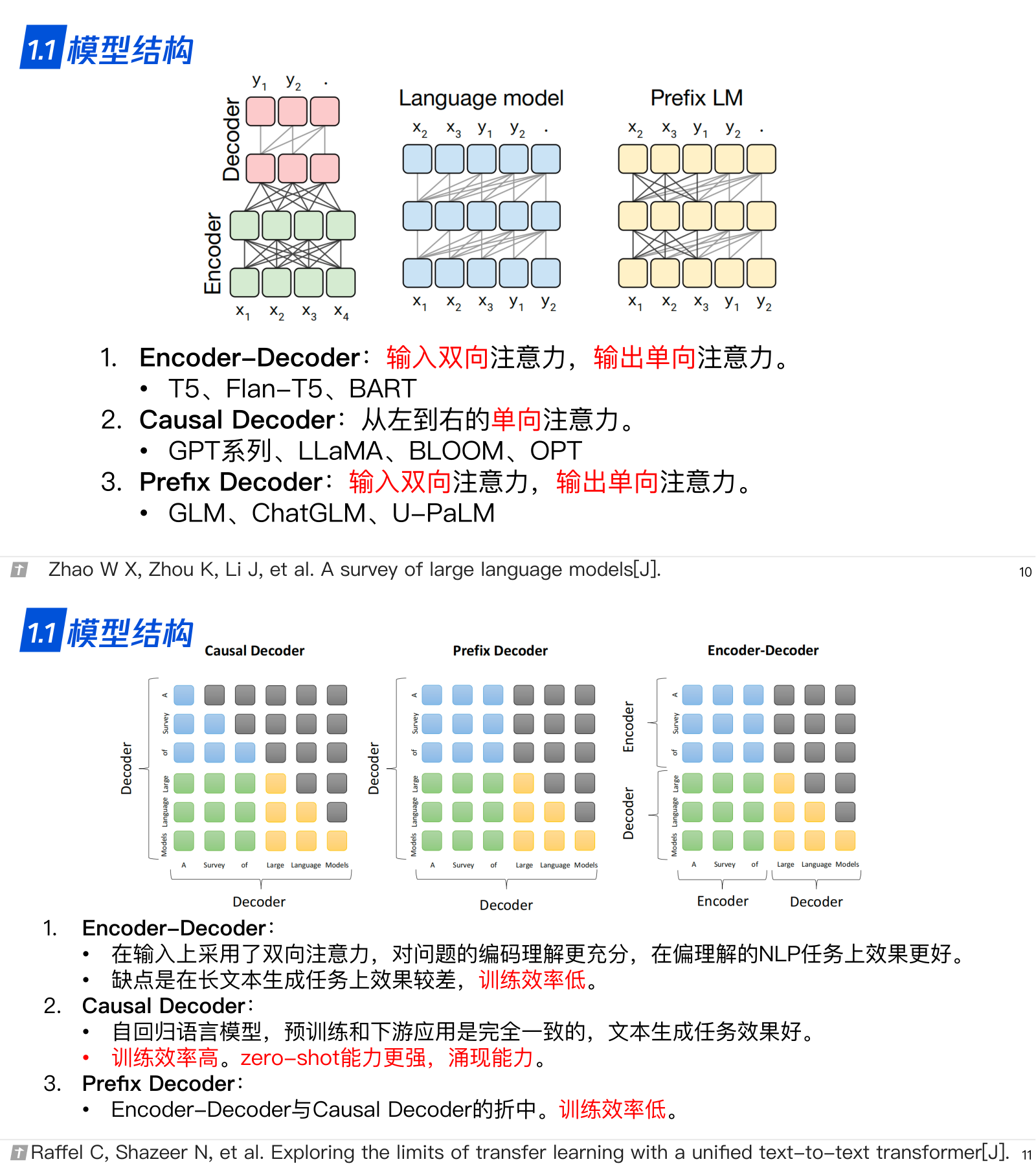  ppt 