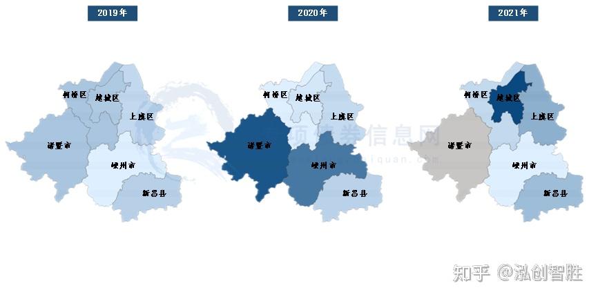 浙江地方债分析报告绍兴市