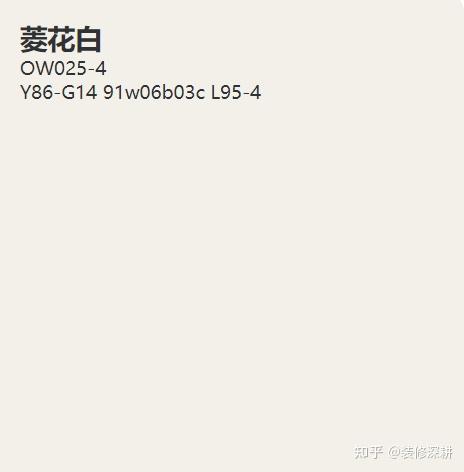 大白墙避免廉价感,可以这样做 - 知乎