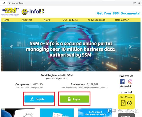 如何查询马来西亚公司的工商登记信息？ - 知乎