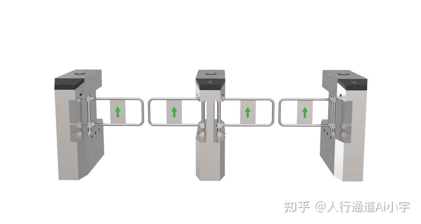 通道闸怎么选?-摆闸的优缺点 - 知乎