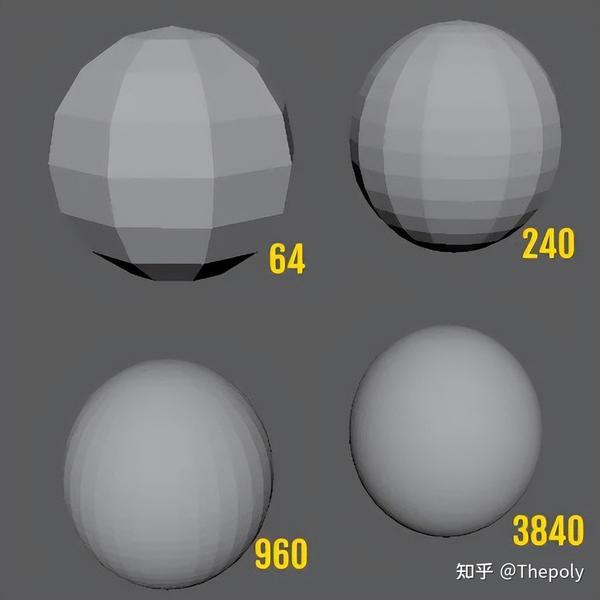 法线1:什么是法线贴图及它们是如何工作的 - 知乎
