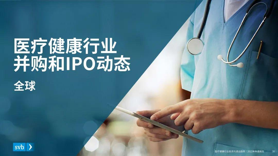 重磅发布2022年医疗健康行业投资与退出趋势报告