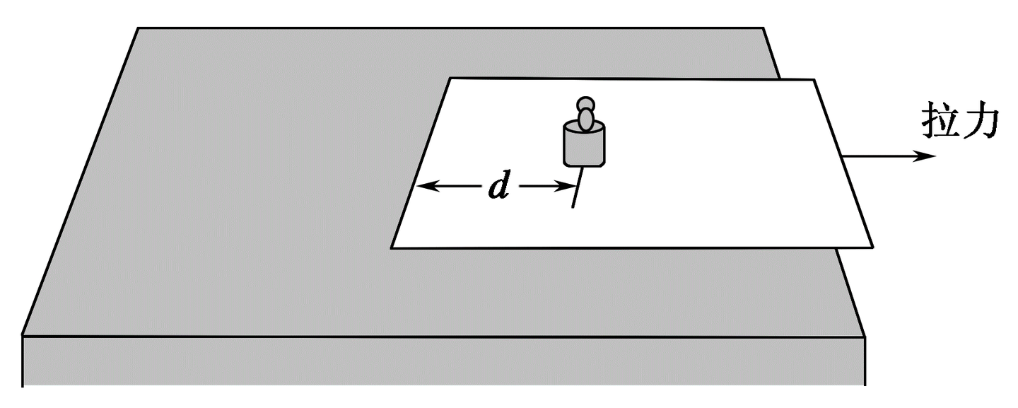 高考物理常见摩擦力突变问题归类解析- 知乎