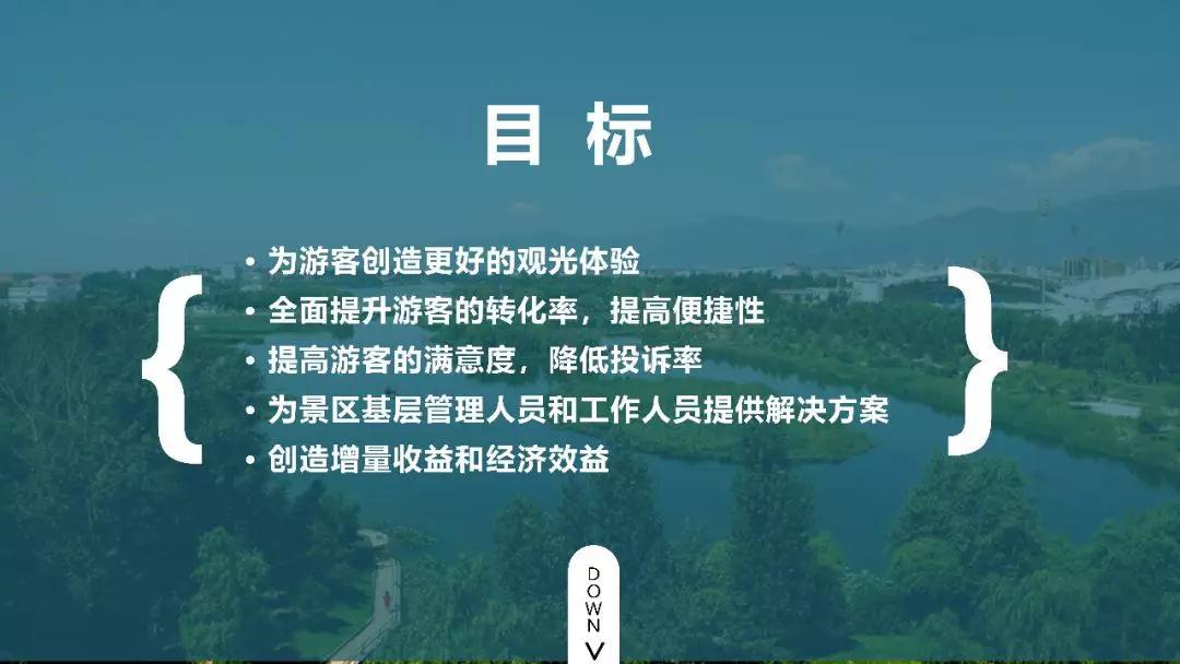 智慧景區門禁成重點景區公園運營體系智能化解決方案