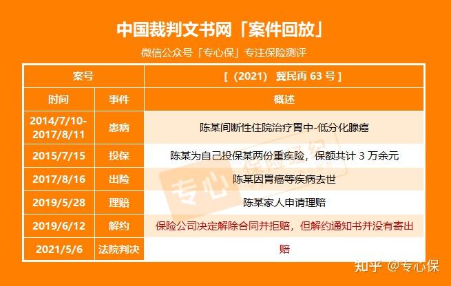 如何正确理解两年不可抗辩条款谁说熬过2年一定赔