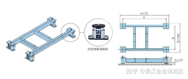设备减震台座｜减振基座介绍「JSN金诺」 - 知乎