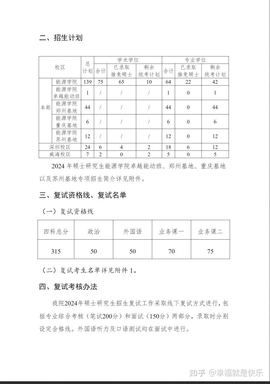 哈工大能源学院复试图片