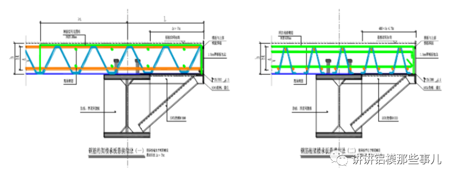 钢筋桁架楼承板项目现场施工流程视频:结语目前我司对工业化体系产品