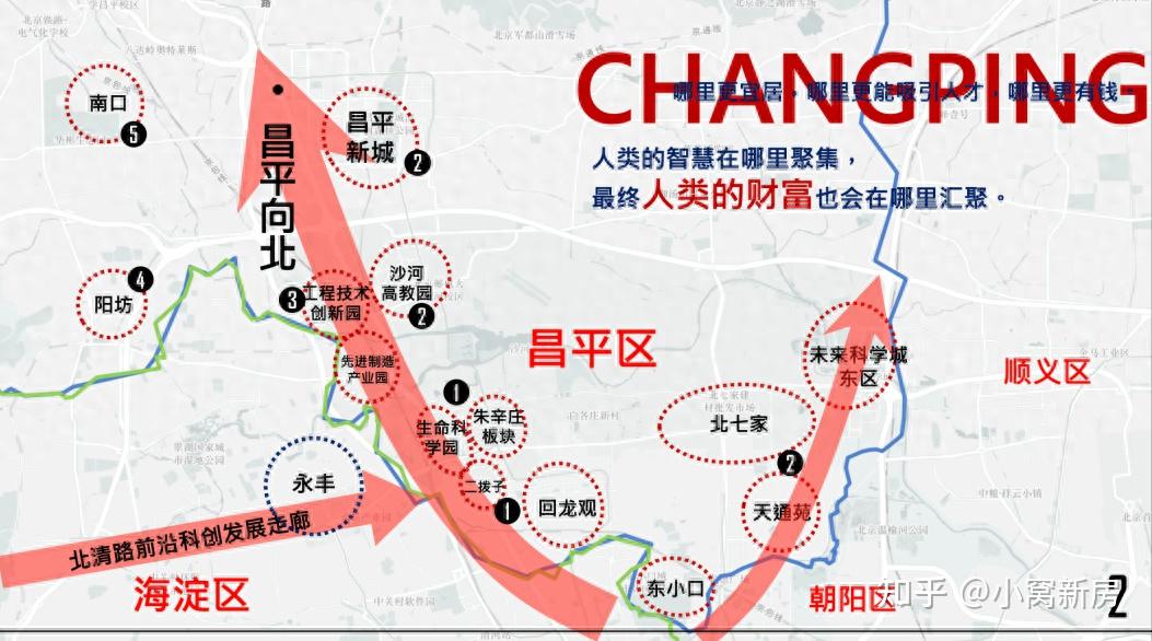 昌平沙河高教园板块规划已曝光!