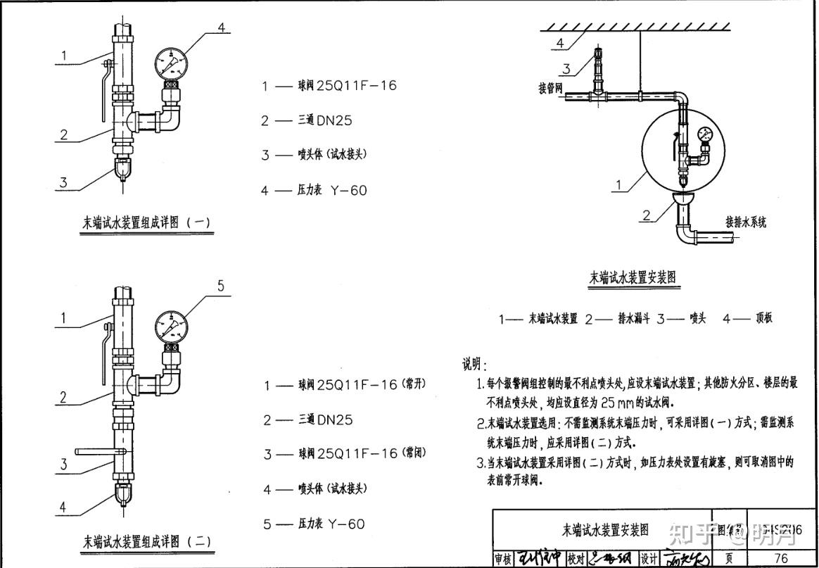 消火栓立管安装图集图片