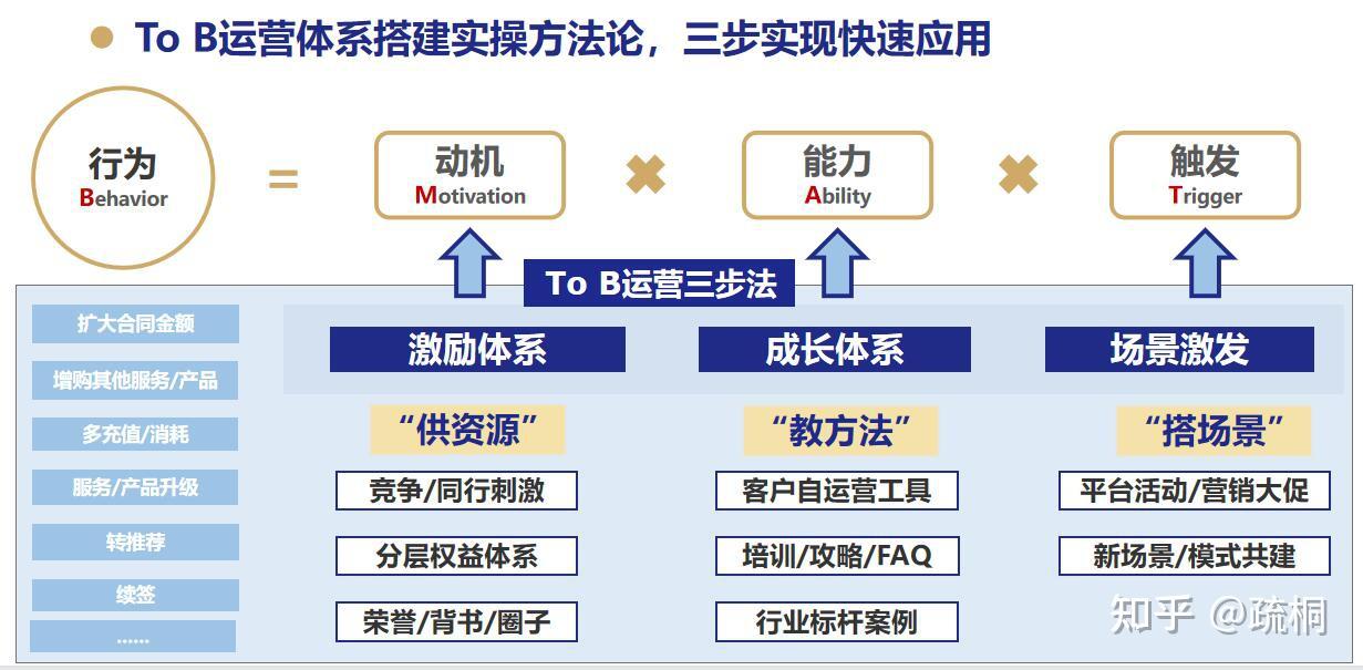 智能家居：未来家庭生活的入口