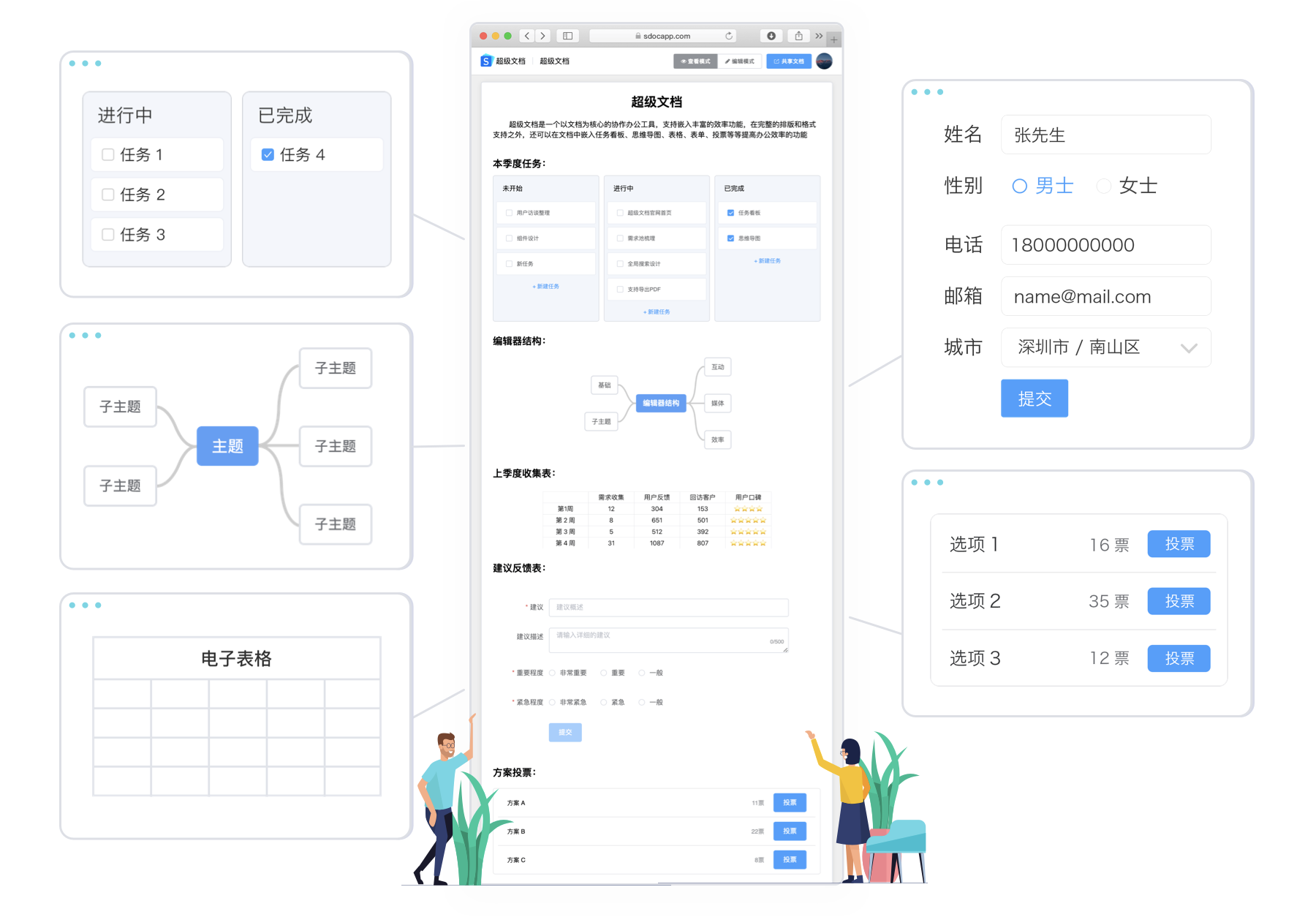 超级文档全貌 超级文档全貌