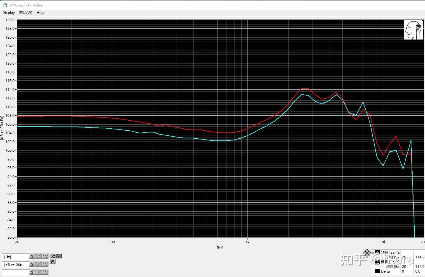 频响曲线能告诉我们什么?