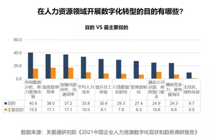 2025年体育产业数字化转型与体育产业市场调研报告docx
