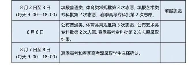 贵州招生考试院网高考分数查询_2015甘肃高考甘肃录取查询_甘肃高考招生网