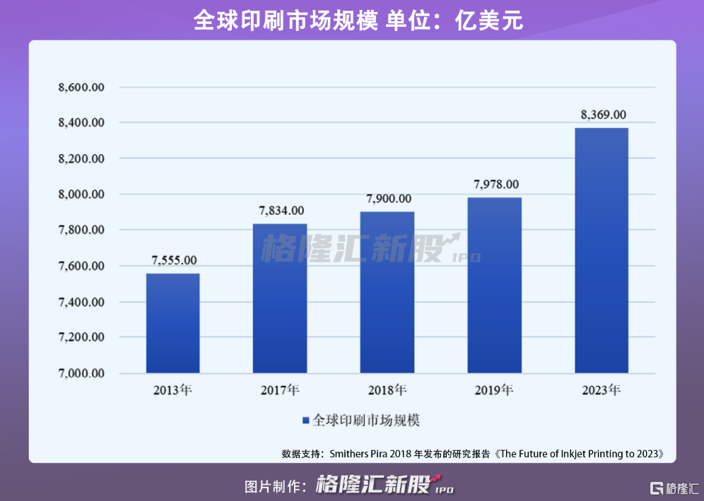 貴陽包裝印刷公司印刷廠_中國國際加工,包裝及印刷科技展覽會_合肥畫冊印刷印刷首選公司